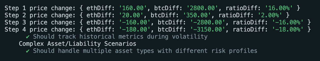 SolvencyProof Test Results